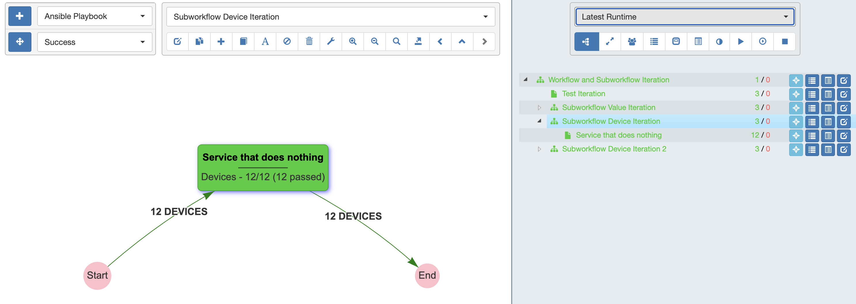 Workflow Tree Display